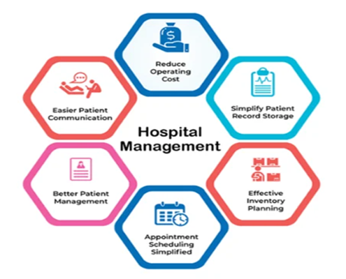 hospital